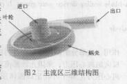 D2^(q)SYD.jpg